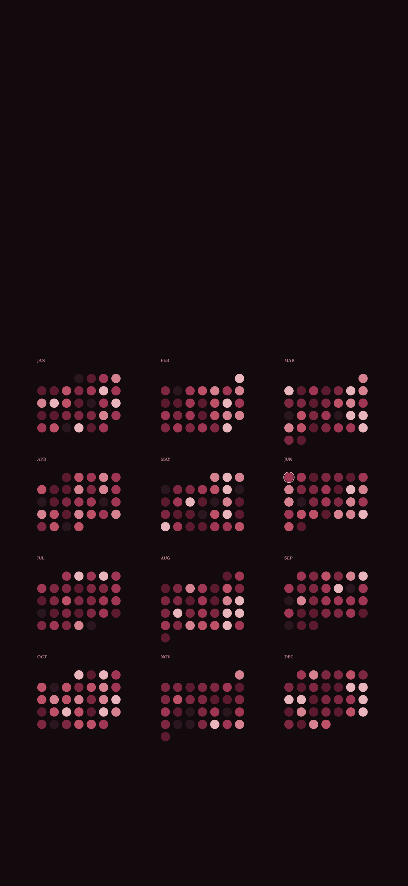 Bordeaux wallpaper theme exported from Year Mood Calendar