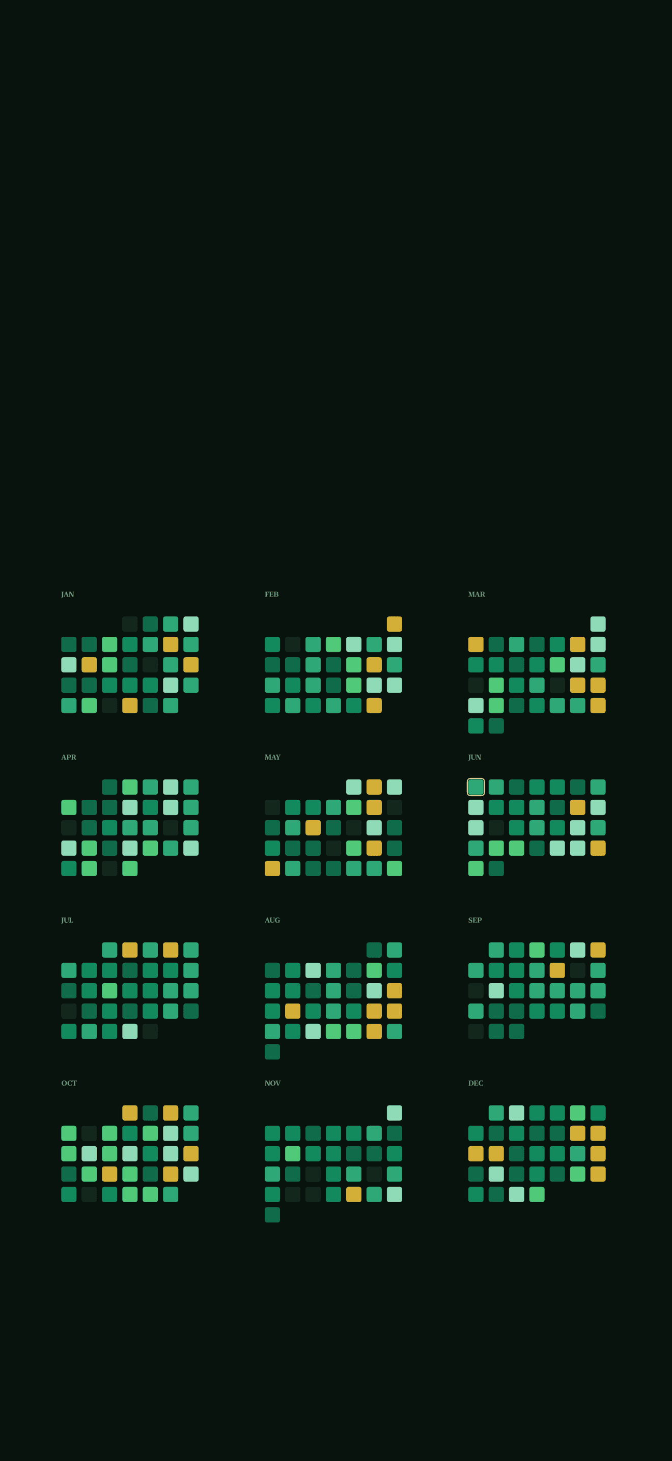 Emerald wallpaper theme exported from Year Mood Calendar